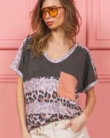 7366957f16a844b0a471da9e55a686d8-Max-Origin