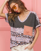 f756ed09cf2e4850b808677e6239c370-Max-Origin